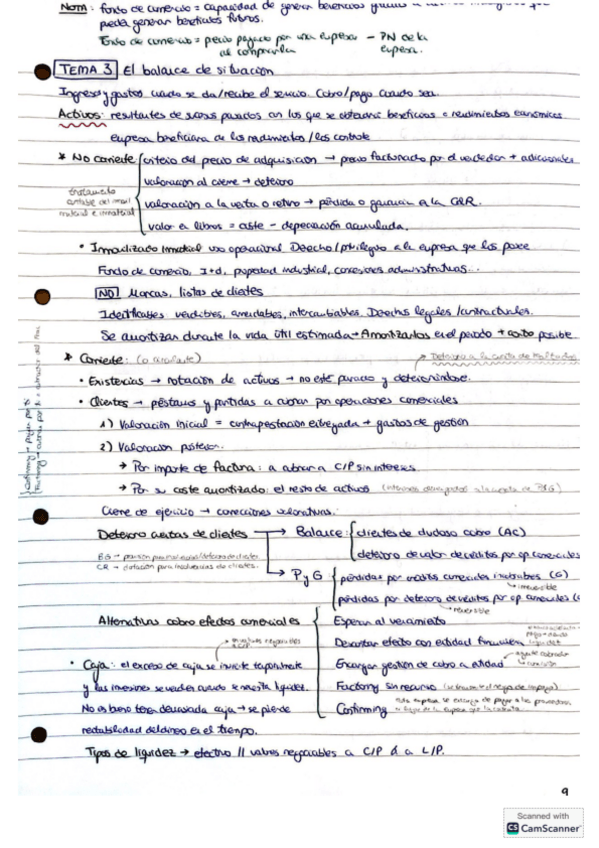 Miniatura del documento Esquemas-teoria-PEC-2-DIR-FINANCIERA.pdf