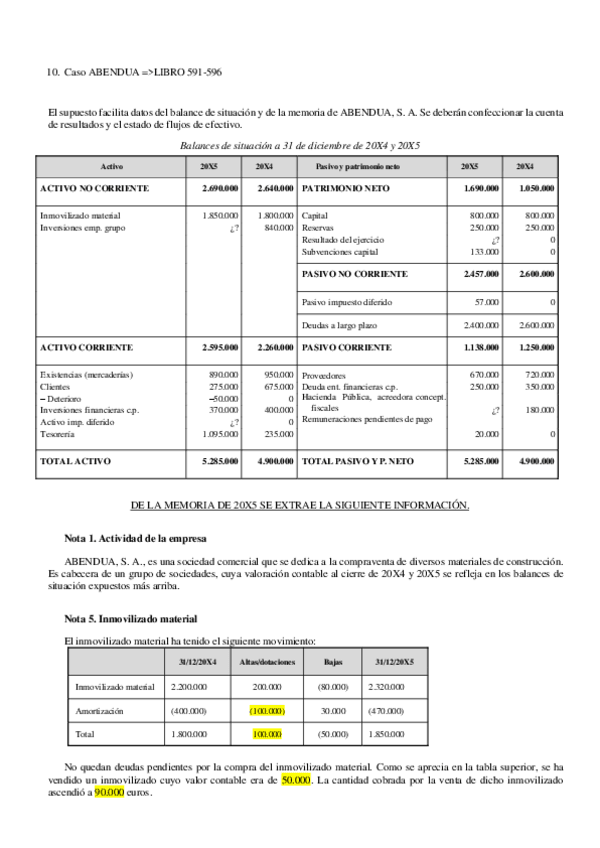 Miniatura del documento ABENDUA.pdf