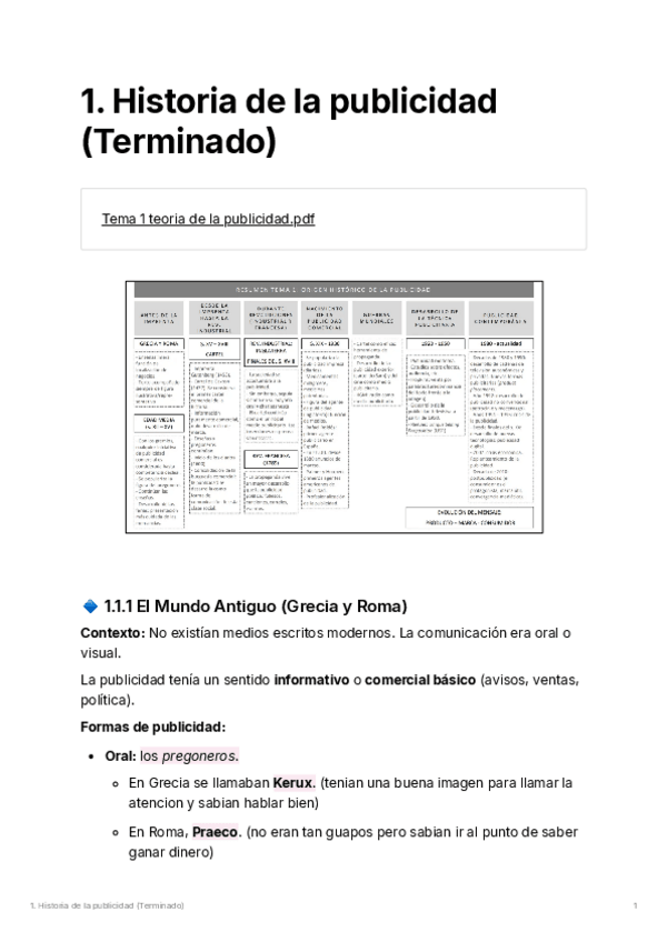 Miniatura del documento 5a7d6749-0cd8-4e64-b5b3-df921a13dd751.historiadelapublicidadterminado.pdf