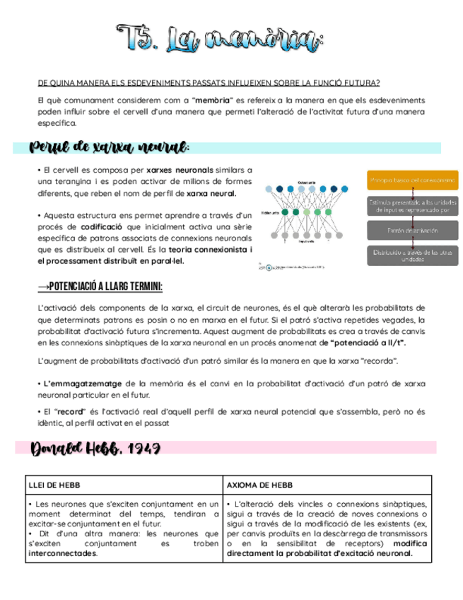 Miniatura del documento T.5-La-memoria.pdf