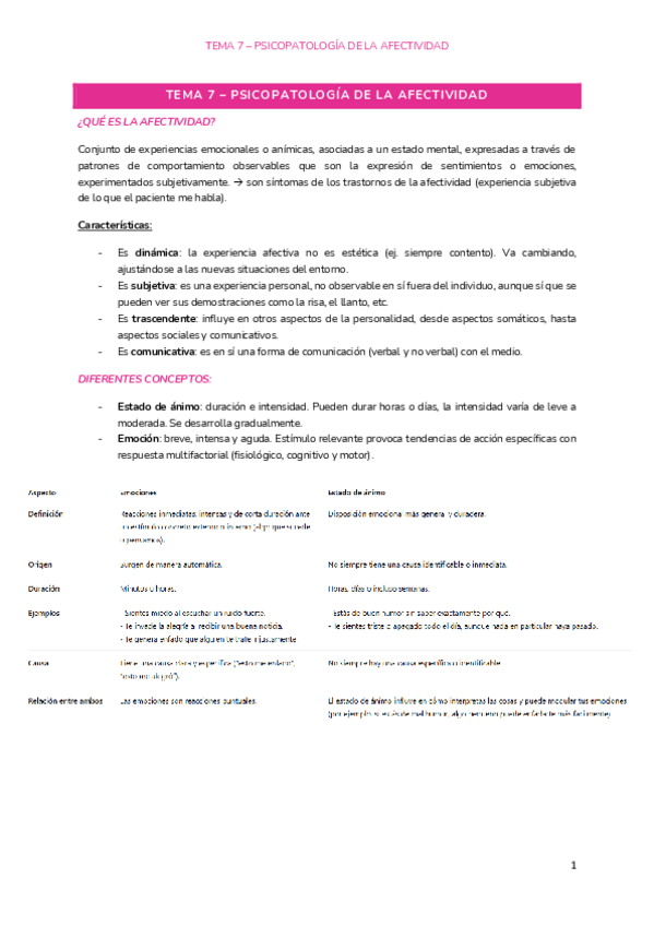 Miniatura del documento Tema-7-Psicopatologia.pdf