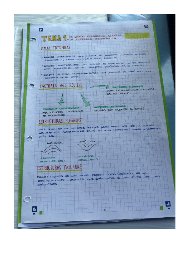 Miniatura del documento ESPACIO-GEOGRAFICO-ESPANOL.pdf