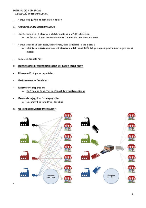 Miniatura del documento T5-DISTRIBUCIO-COMERCIAL.pdf