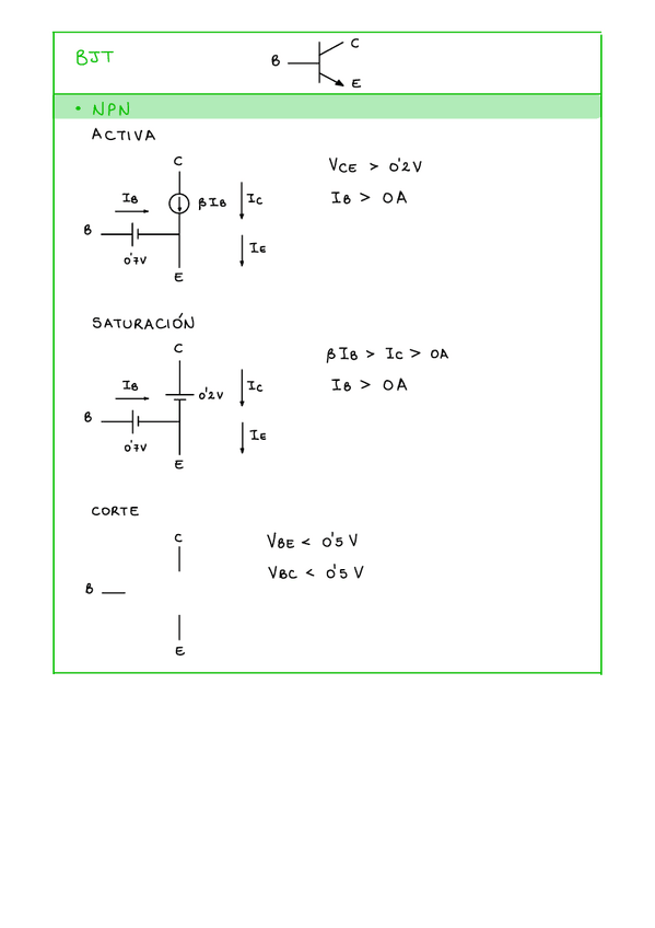 Miniatura del documento Ejercicios BJT.pdf.pdf