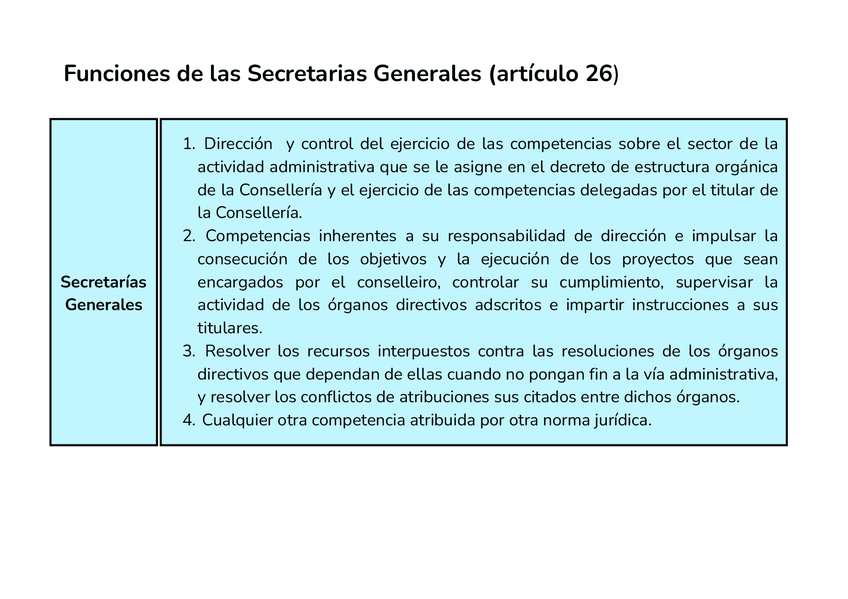Miniatura del documento Tema-6.-Funciones-de-los-organismos.pdf