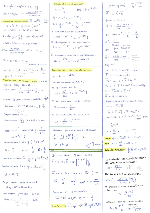 Miniatura del documento Formulario-fisica-II.pdf