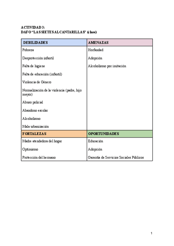 Miniatura del documento DAFO.3.pdf