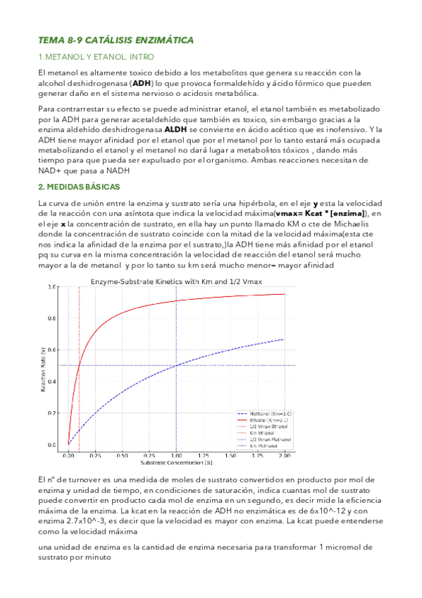 Miniatura del documento tema-8-9-catalisis-enzimatica.pdf