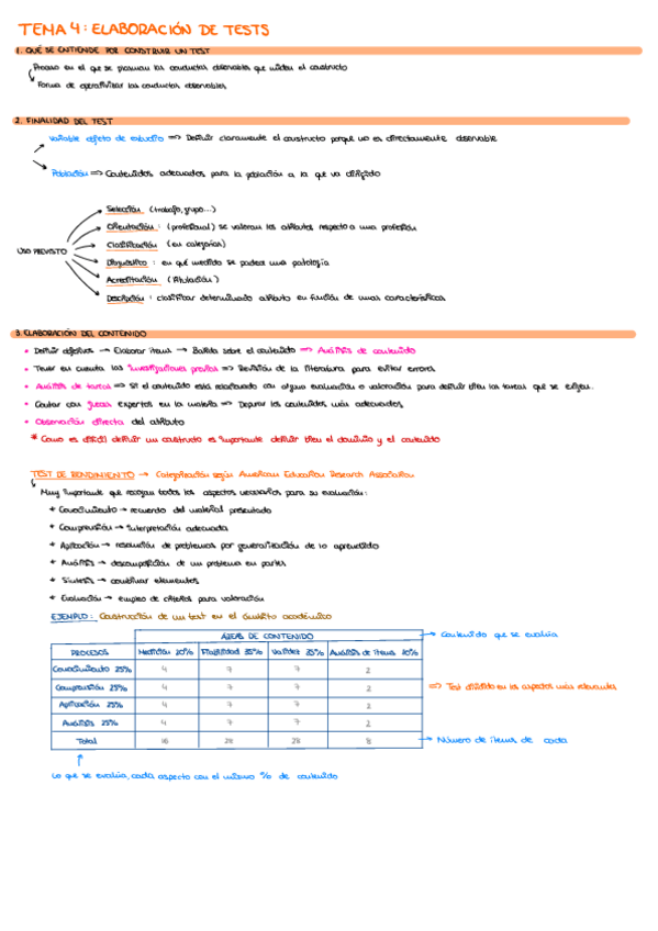 Miniatura del documento PSM-TEMA-4.pdf