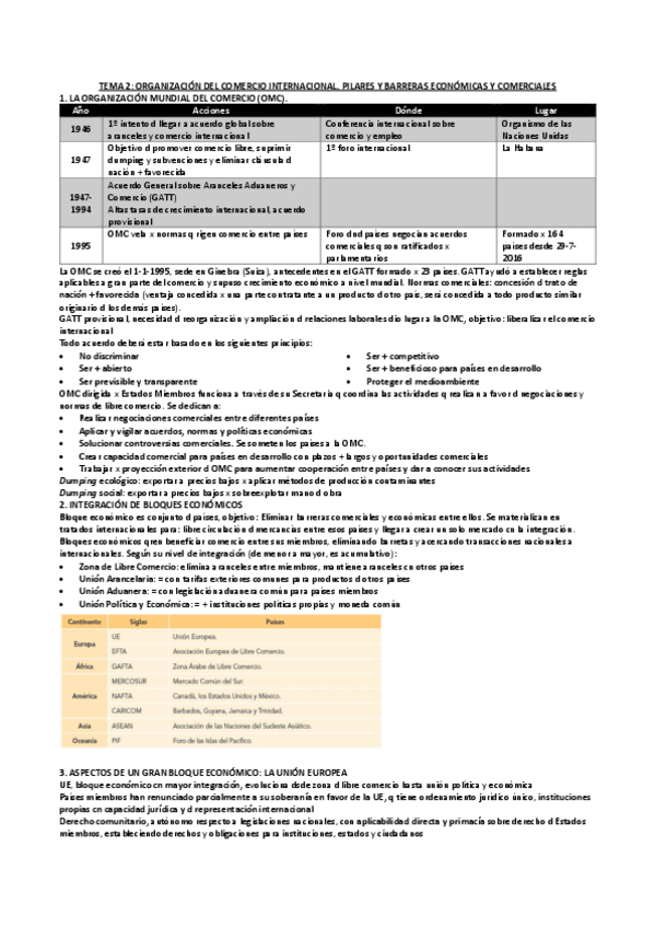 Miniatura del documento GACI-Tema-2.pdf