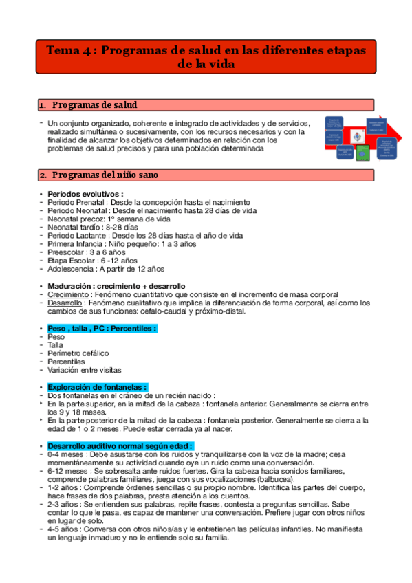 Miniatura del documento Atencion-primaria-y-comunitaria-T4.pdf