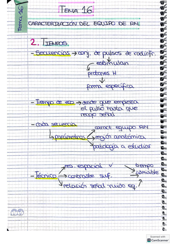 Miniatura del documento Fundamentos-tema-16.pdf