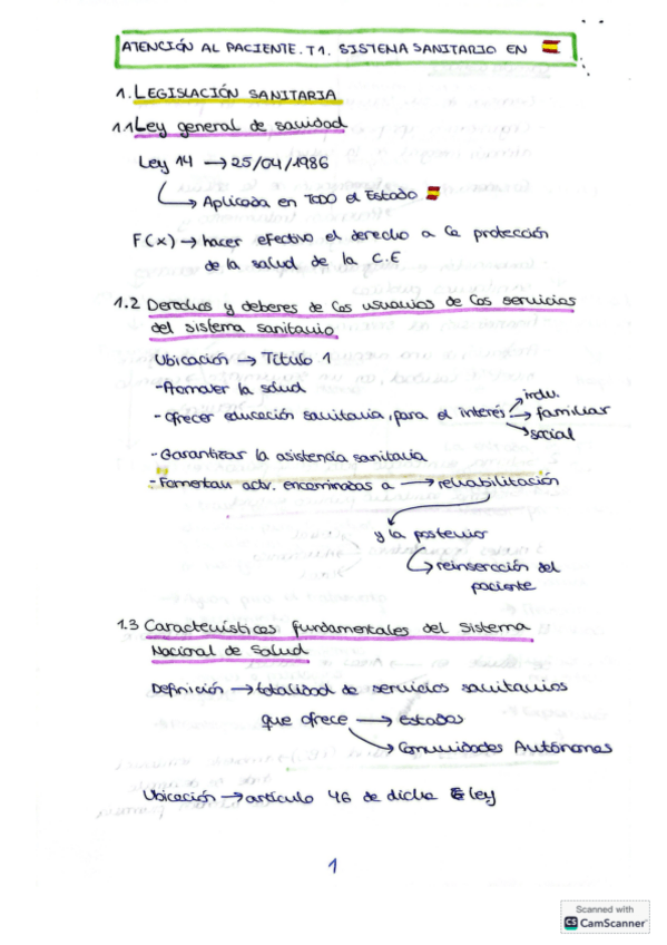 Miniatura del documento Sistema-sanitario-en-Espana.pdf