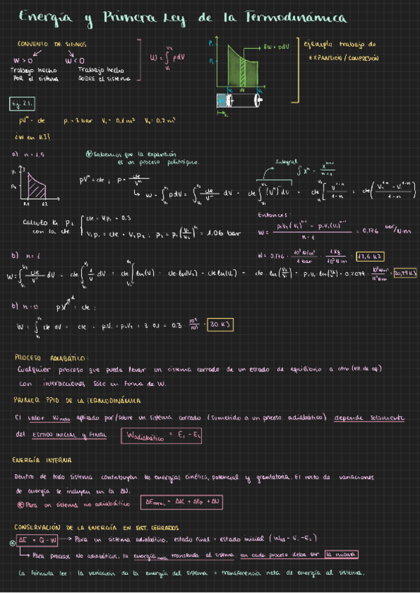 Miniatura del documento Primerprincipiodelatermodin.pdf