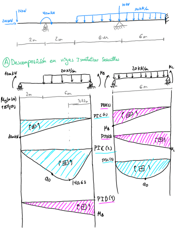 Miniatura del documento Viga-examen-4.pdf