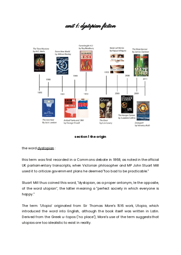 Miniatura del documento dystopian-fiction.pdf