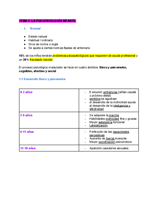 Miniatura del documento trastornos-parcial-1-6.pdf
