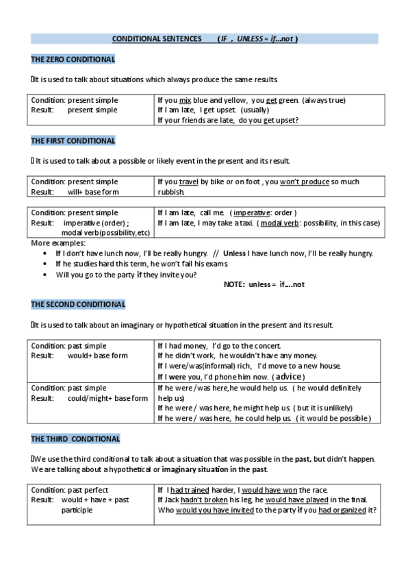 Miniatura del documento Conditionals.I-wish.Time-clauses.Notes.pdf