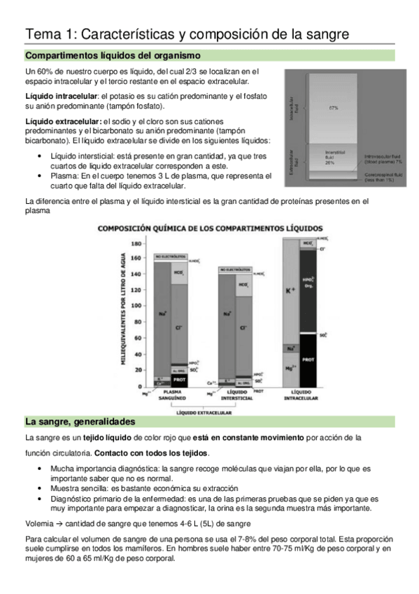 Miniatura del documento Fisiologia-sangre-Tema-1-caracteristicas-y-composicion.pdf