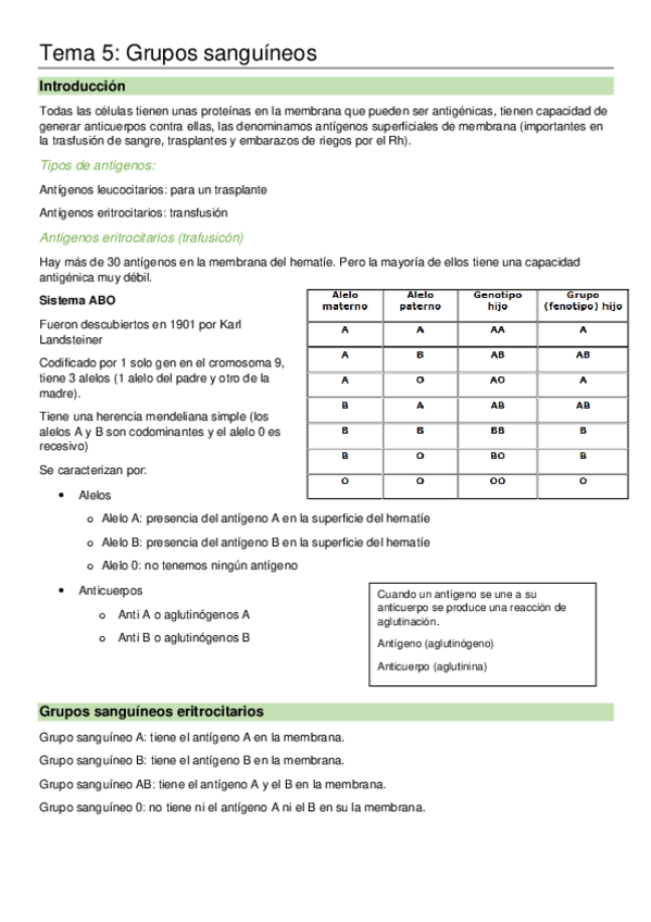 Miniatura del documento Fisiologia-sangre-Tema-5-grupos-sanguineos.pdf