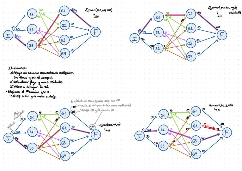 Miniatura del documento 6.4.1.-Explicado.pdf