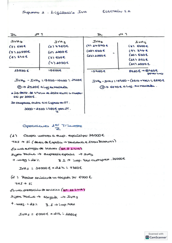 Miniatura del documento Supuesto-1-IVA-Resuelto.pdf