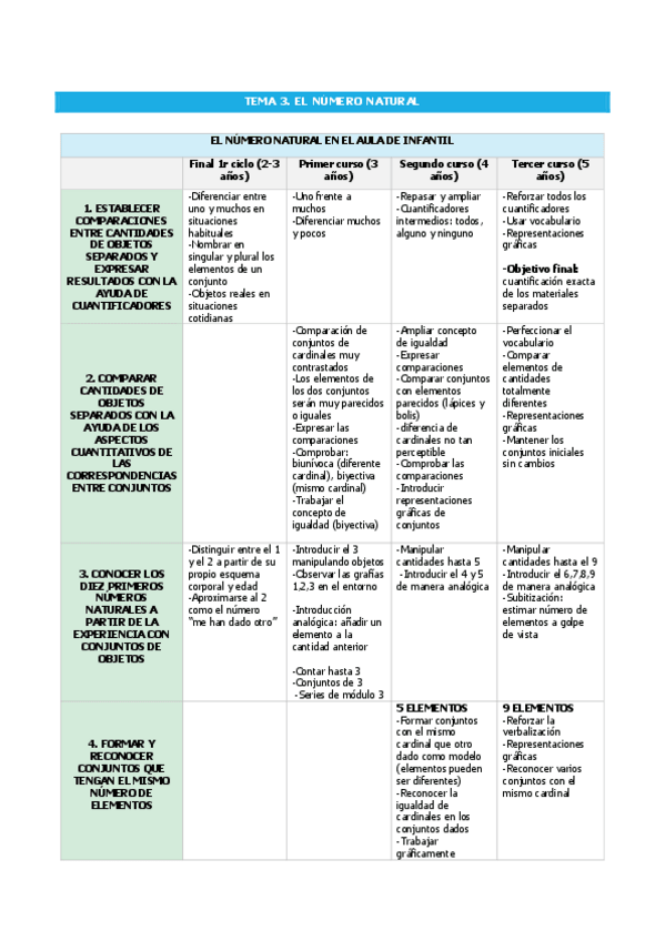 Miniatura del documento Resumen-T3.pdf