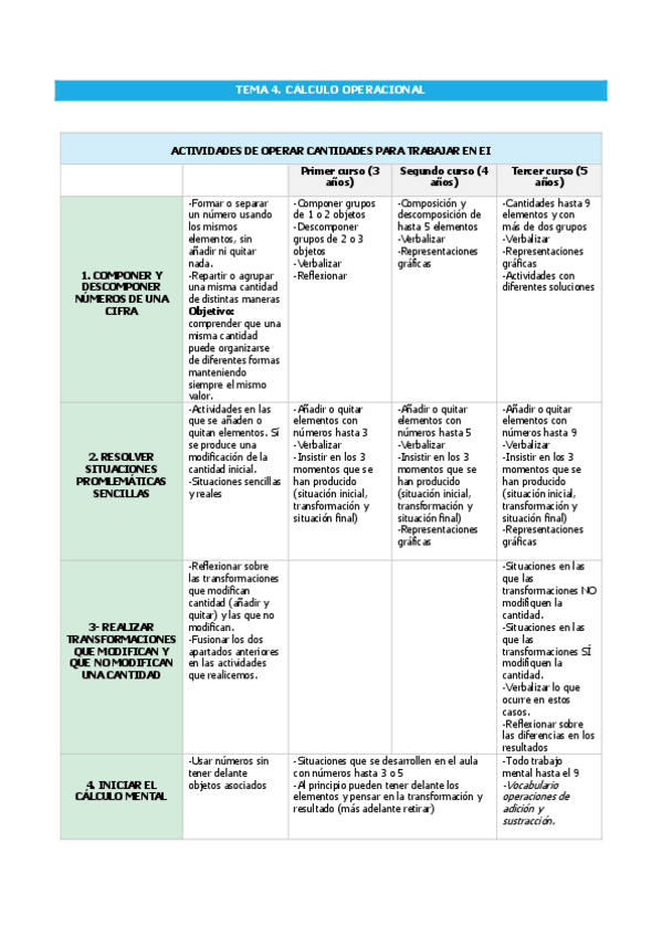Miniatura del documento Resumen-T4.pdf