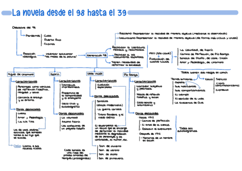 Miniatura del documento Literatura-y-sintaxis.pdf