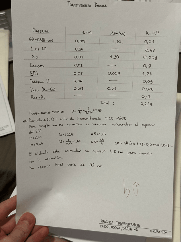 Miniatura del documento practica-transmitancia.jpg