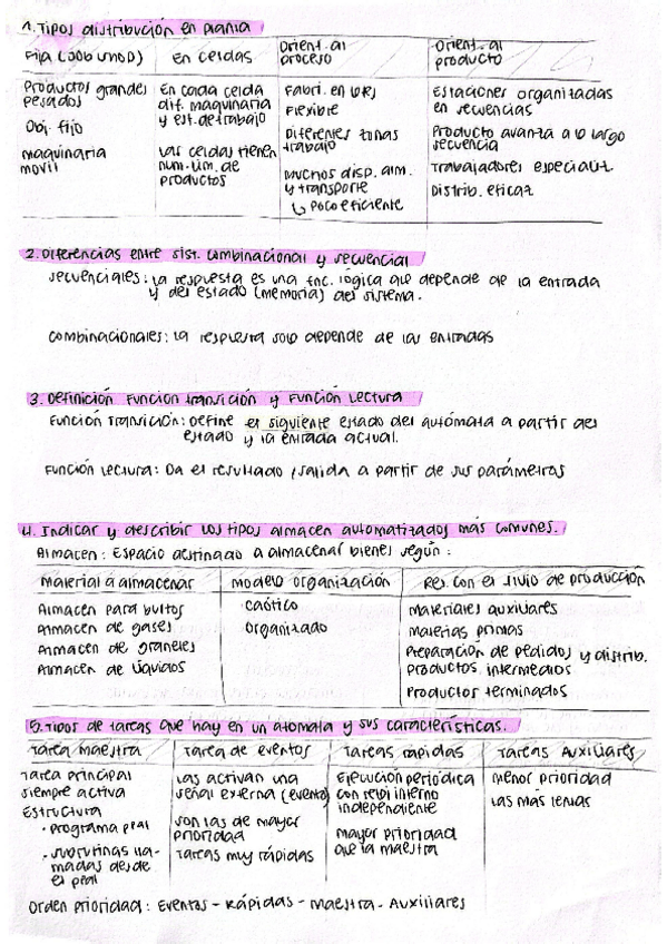 Miniatura del documento PREGUNTAS-DE-TEORIA.pdf