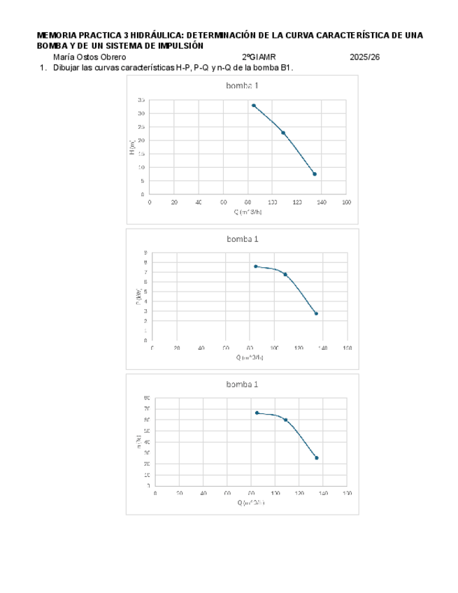 Miniatura del documento MEMORIA-PRACTICA-3-HIDRAULICA.pdf