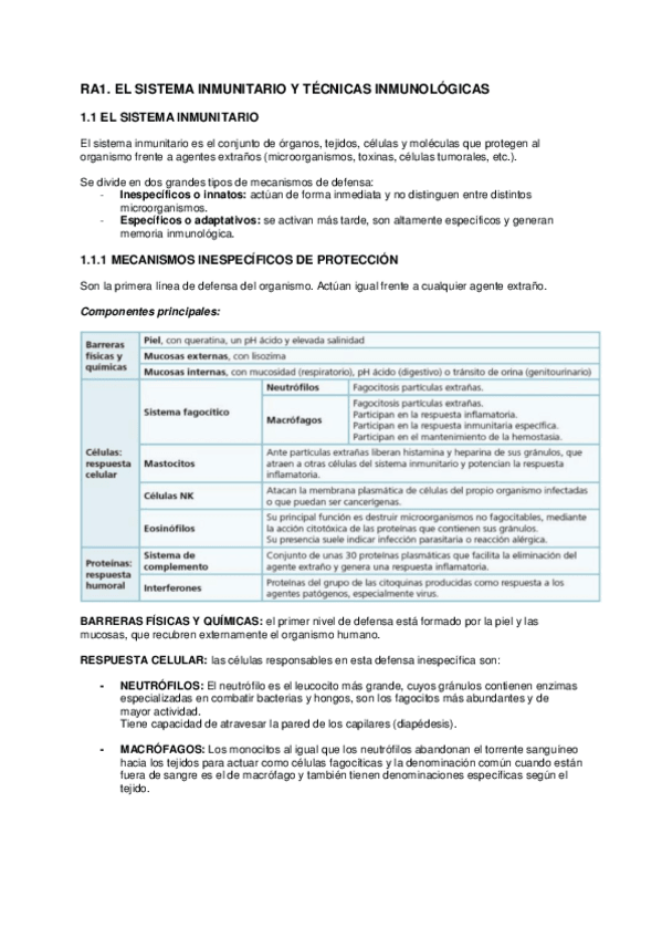 Miniatura del documento Resumen-RA1-y-RA2-Tecnicas-de-inmunodiagnostico.pdf