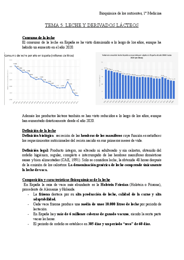 Miniatura del documento Tema-5-leche-y-derivados-lacteos.pdf