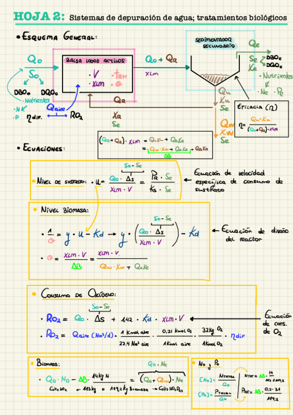 Miniatura del documento Formulario-Hoja-2.pdf