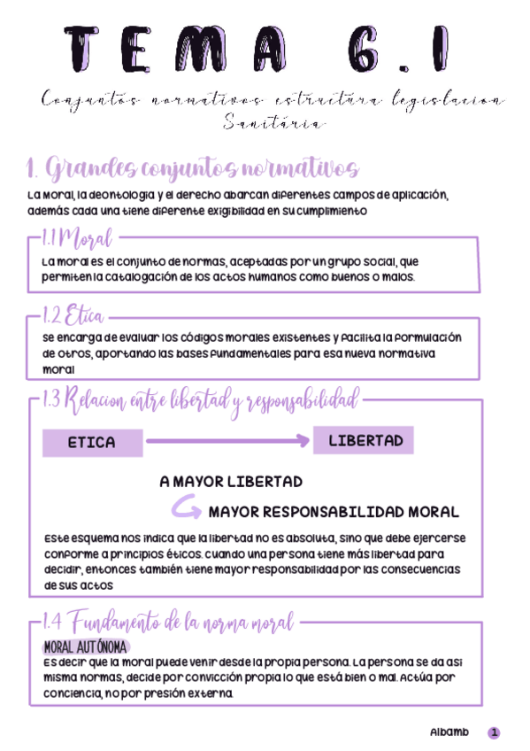 Miniatura del documento TEMA-6.1-Conjuntos-normativos-legislacion-estatal-autonomica.pdf
