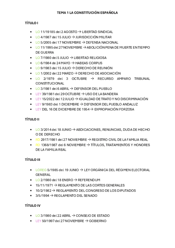 Miniatura del documento Leyes-relacionadas-CE.pdf