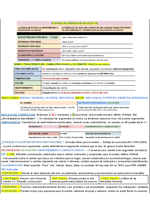 Miniatura del documento U4.-LA-ENTREVISTA-MOTIVACIONAL.pdf