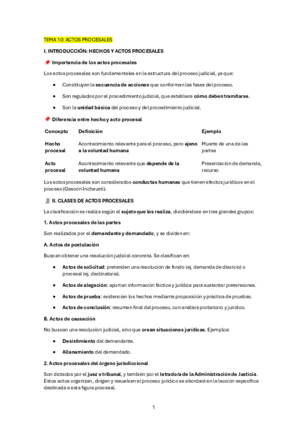 Miniatura del documento t.10-procesal-resumen.pdf