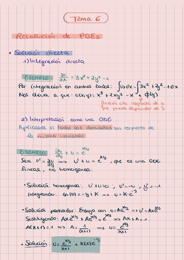 Miniatura del documento Tema-6-resumen-con-ejemplos.pdf