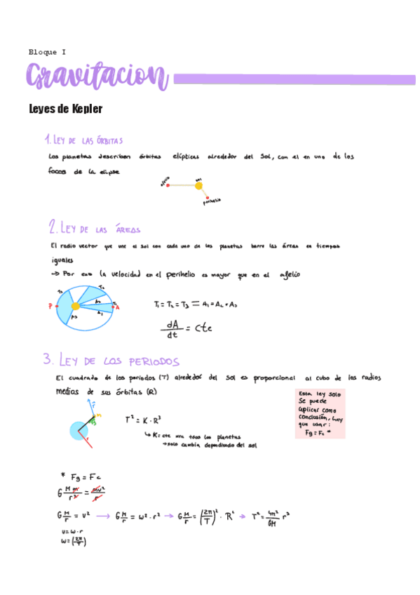 Miniatura del documento Gravitacion.pdf