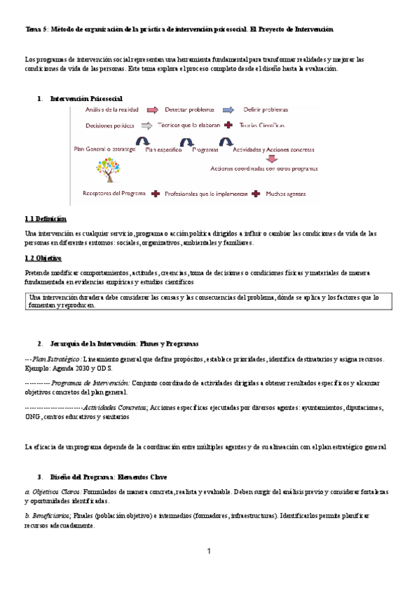 Miniatura del documento power-tema-5.pdf
