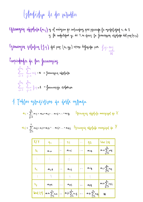 Miniatura del documento Tema-7. Estadística de dos variables pdf.pdf
