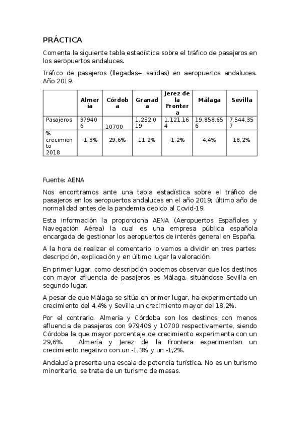 Miniatura del documento Practica.-Comentar-tabla-estadistica.docx