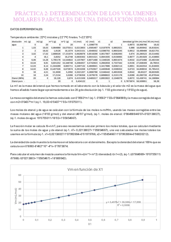 Miniatura del documento PRACTICA-2-qda.pdf