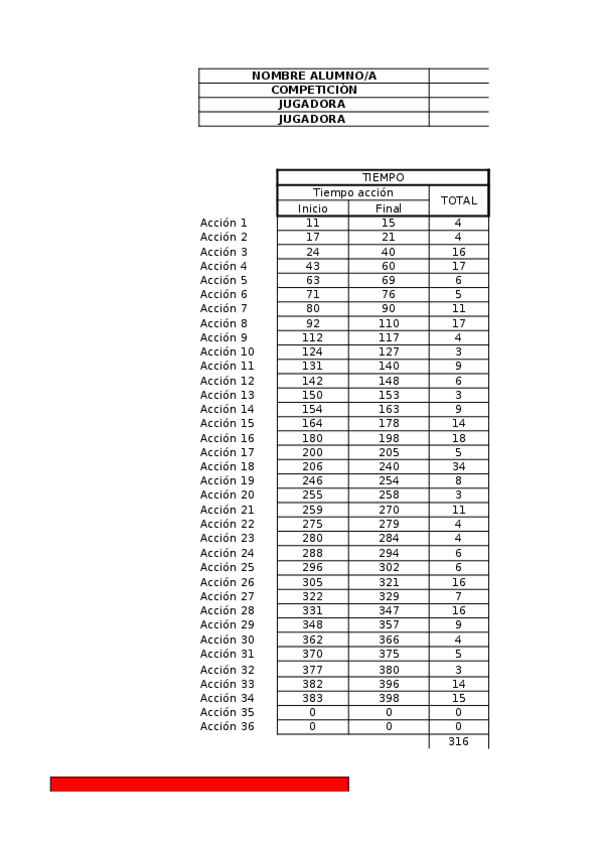 Miniatura del documento Observacion-notacional-badmintonpractica_2025.xlsx.xlsx