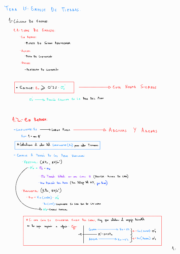 Miniatura del documento Formulario-Apuntes-Tema-15-16.pdf
