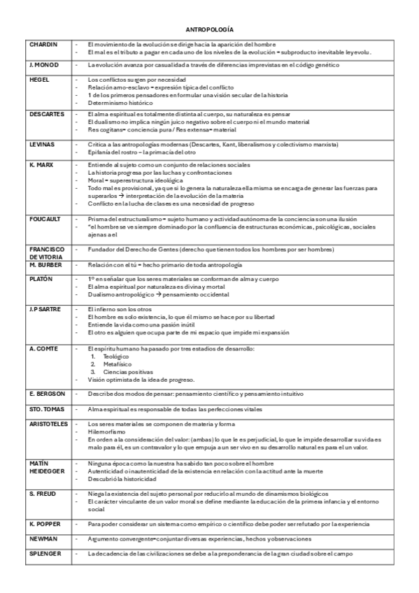 Miniatura del documento autores-ANTROPOLOGIA-final.pdf
