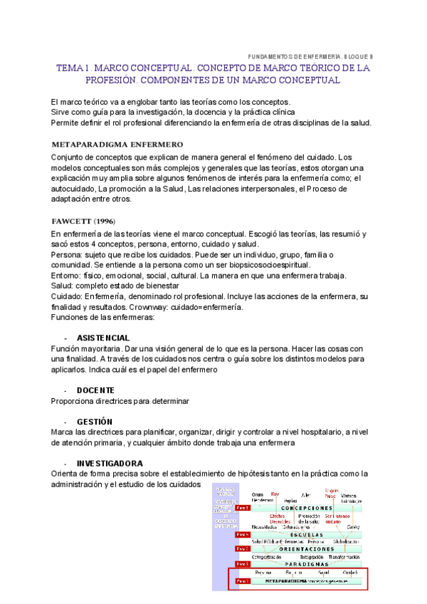 Miniatura del documento BLOQUE-B-FUNDAMENTOS.pdf