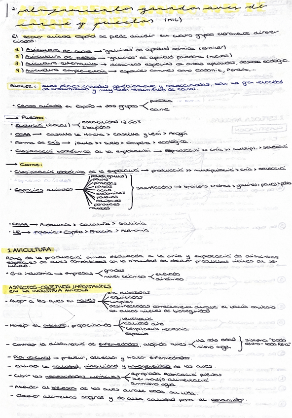 Miniatura del documento MIG-TEMA-2.1-Alojamientos-Ganaderos-Aves.pdf
